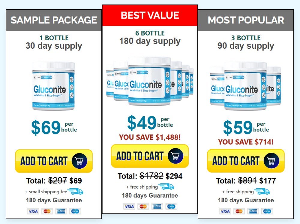 Gluconite Order Online Now